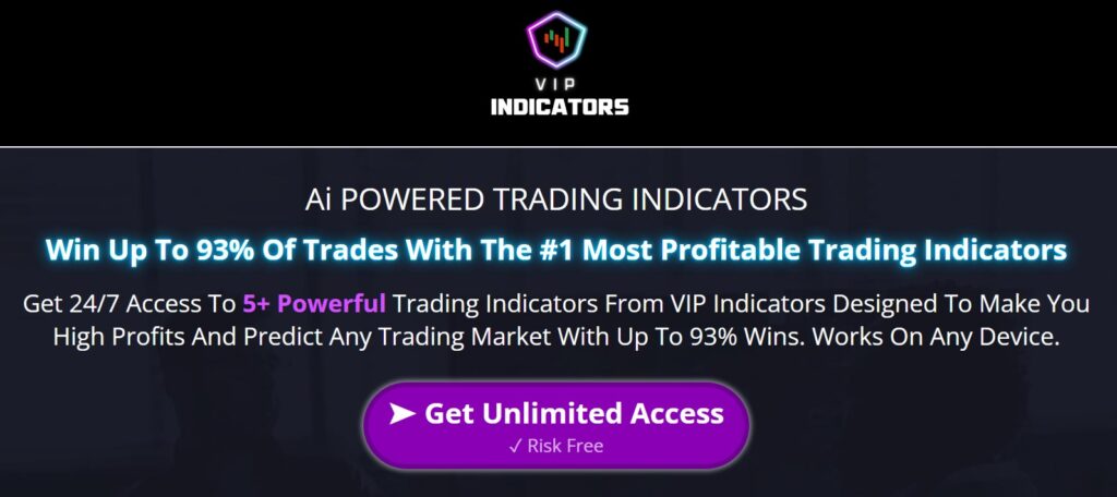 Best Trading indicators